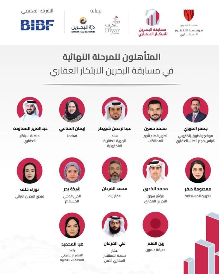Bahrain Real Estate Competition