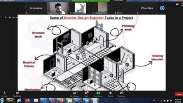Workshop “We are ENGINEERS Not only DESIGNERS”